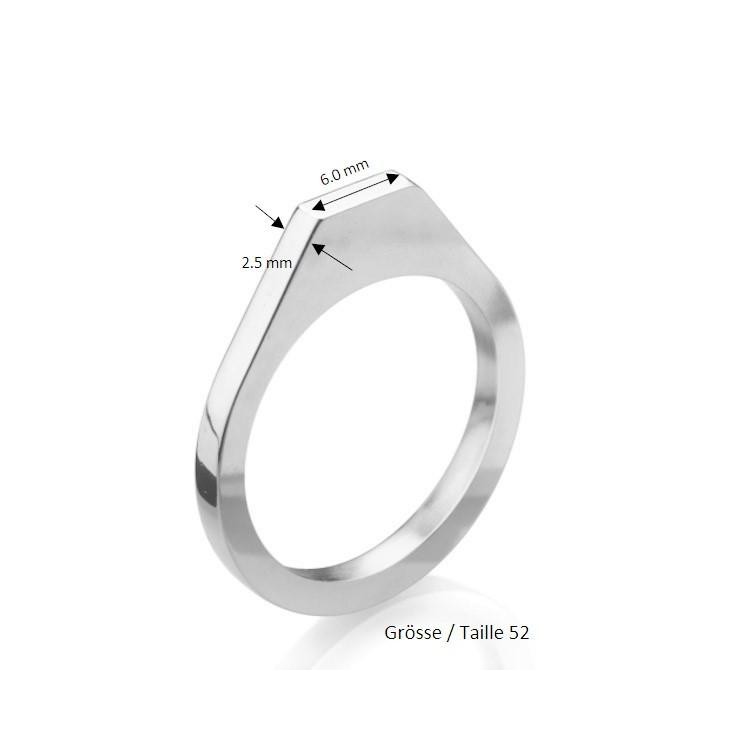 Corp de bague, casting