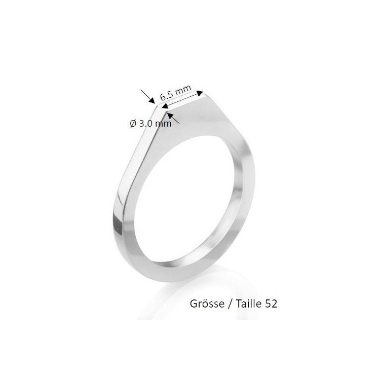 Corp de bague, casting